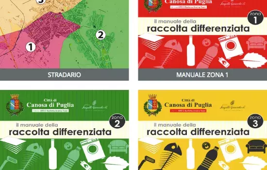 Canosa di Puglia - Distribuzione kit raccolta differenziata