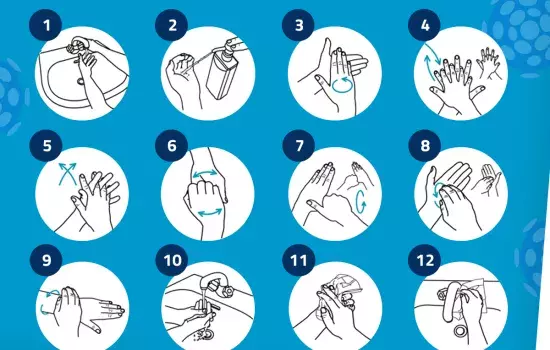 Misure di prevenzione - Come lavarsi le mani